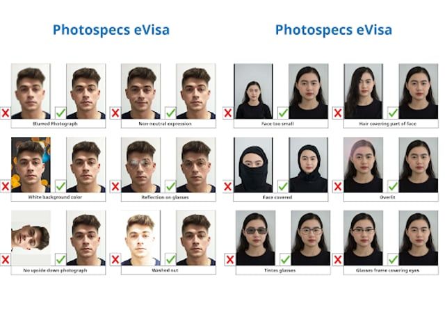 รูปถ่ายขนาดหนังสือเดินทางสำหรับการสมัครอีวีซ่าลาว